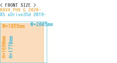 #RAV4 PHV G 2020- + X5 xDrive35d 2019-